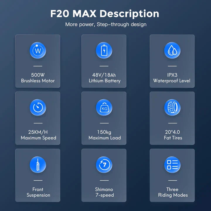 FAFREES F20 Max Off Road E-Bike