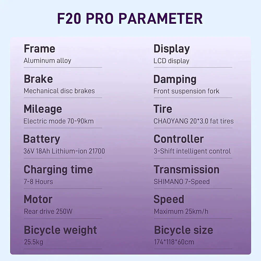 FAFREES F20 Pro Electric Bike
